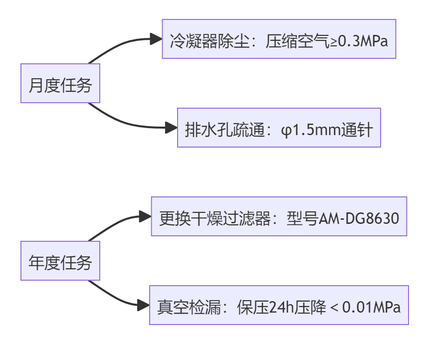 ScreenShot_2025-10-16_094328_042.png