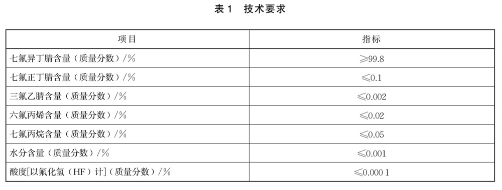 表1.jpg