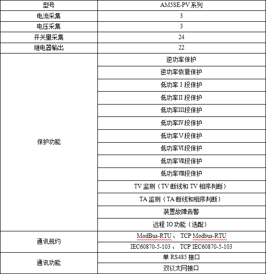 QQ截图20251028103752.png QQ截图20251028103752.png