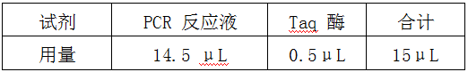 反應體系配制表.png 反應體系配制表.png