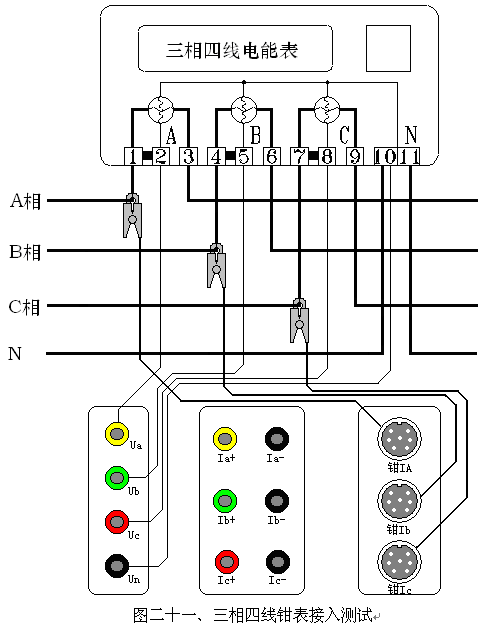 940 22.png LYDJ-4500WIFI版三相電能表現場校驗儀