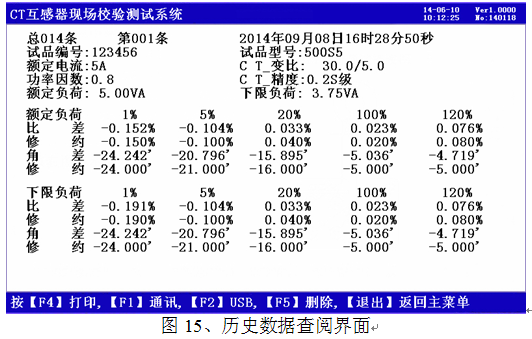 545 17.png LYFAS-3600互感器现场校验装置