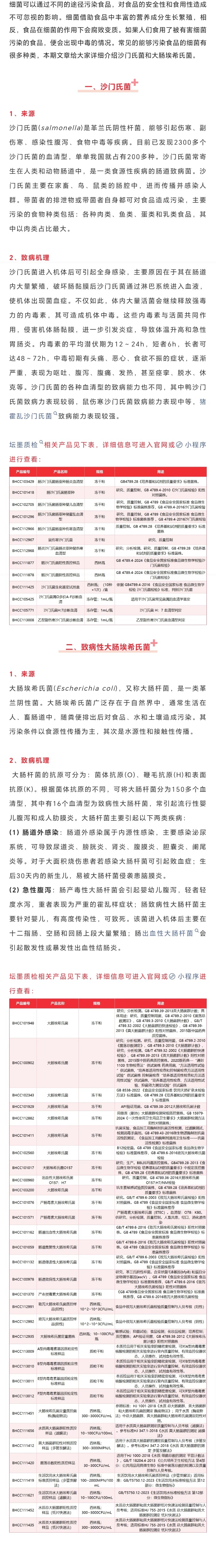 文章截圖.jpg 干貨!常見污染食品細菌的種類(上)