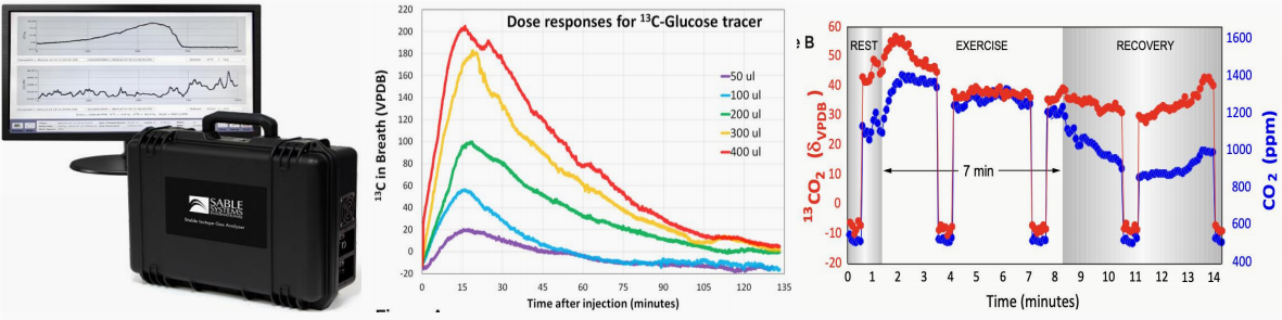 北京易科泰祝賀家畜環(huán)境衛(wèi)生學(xué)分會(huì)2025學(xué)術(shù)研討會(huì)圓滿收官