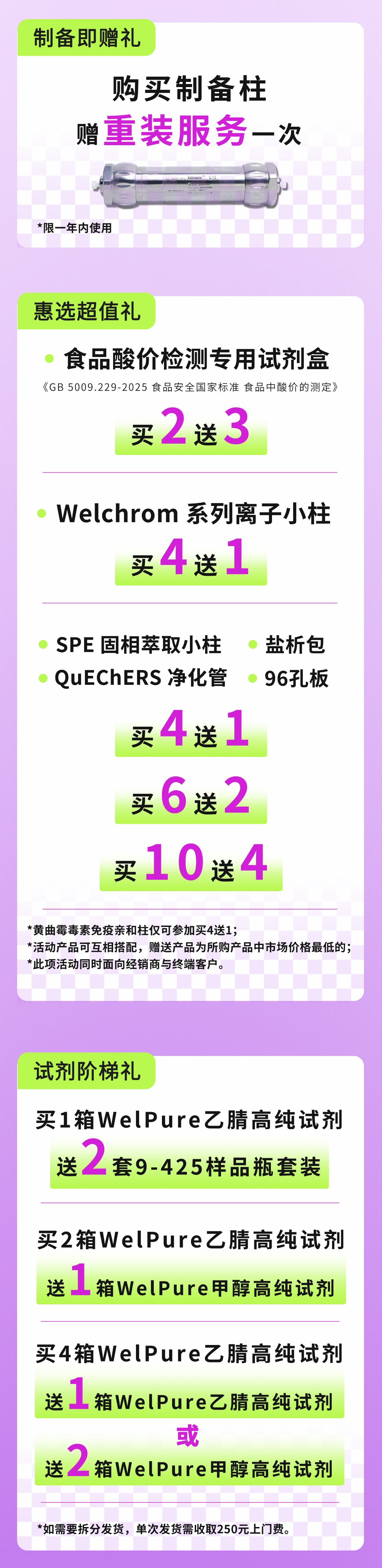 月旭科技年终礼遇季·1元色谱柱开仓,万元红包等你领