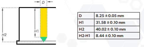 提高吹掃蒸發(fā)效率：溫度與氣體流速對(duì)吹掃蒸發(fā)的影響