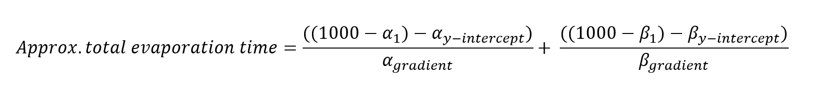 提高吹掃蒸發(fā)效率：溫度與氣體流速對(duì)吹掃蒸發(fā)的影響