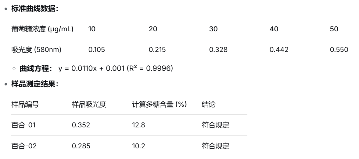 手機屏幕截圖AI 生成的內容可能不正確。