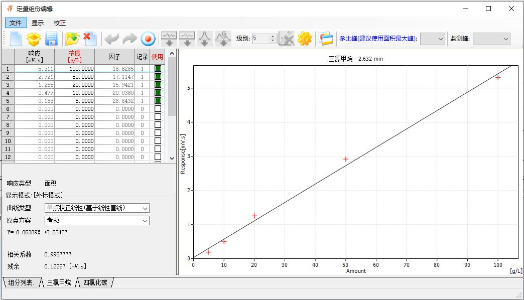山东瑞能仪器生活饮用水中的<a class=