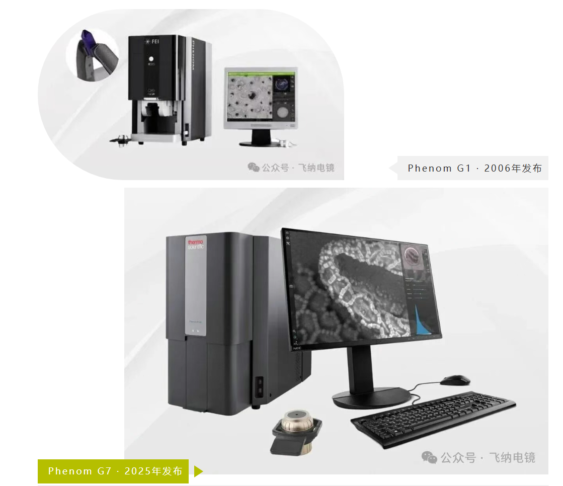 七代傳承!Phenom G7 掃描電鏡全新發布:3000小時燈絲壽命,讓穩定成為傳統
