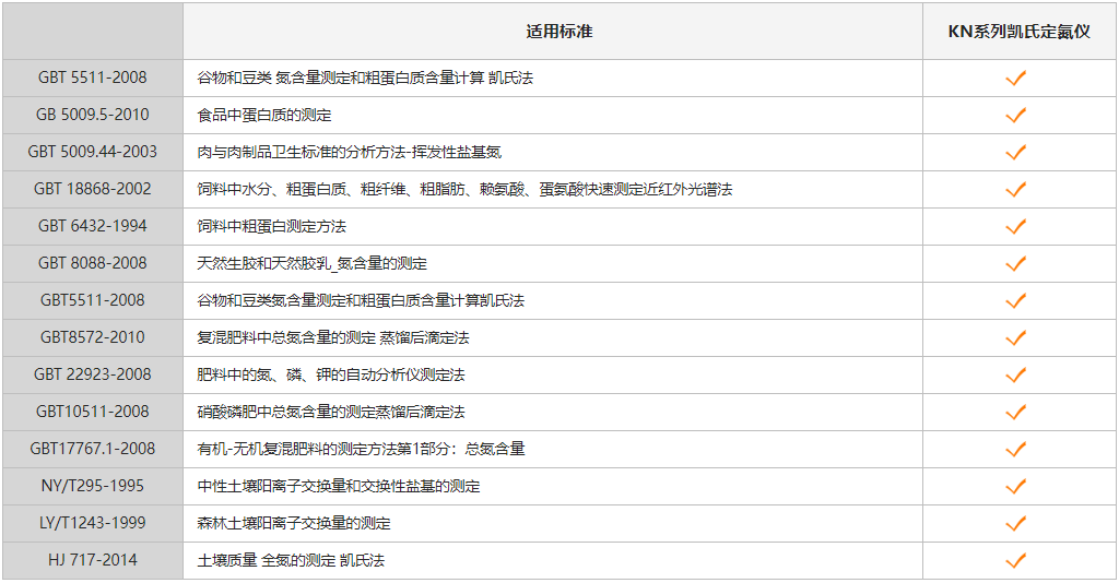 580適用范圍.png 580適用范圍.png