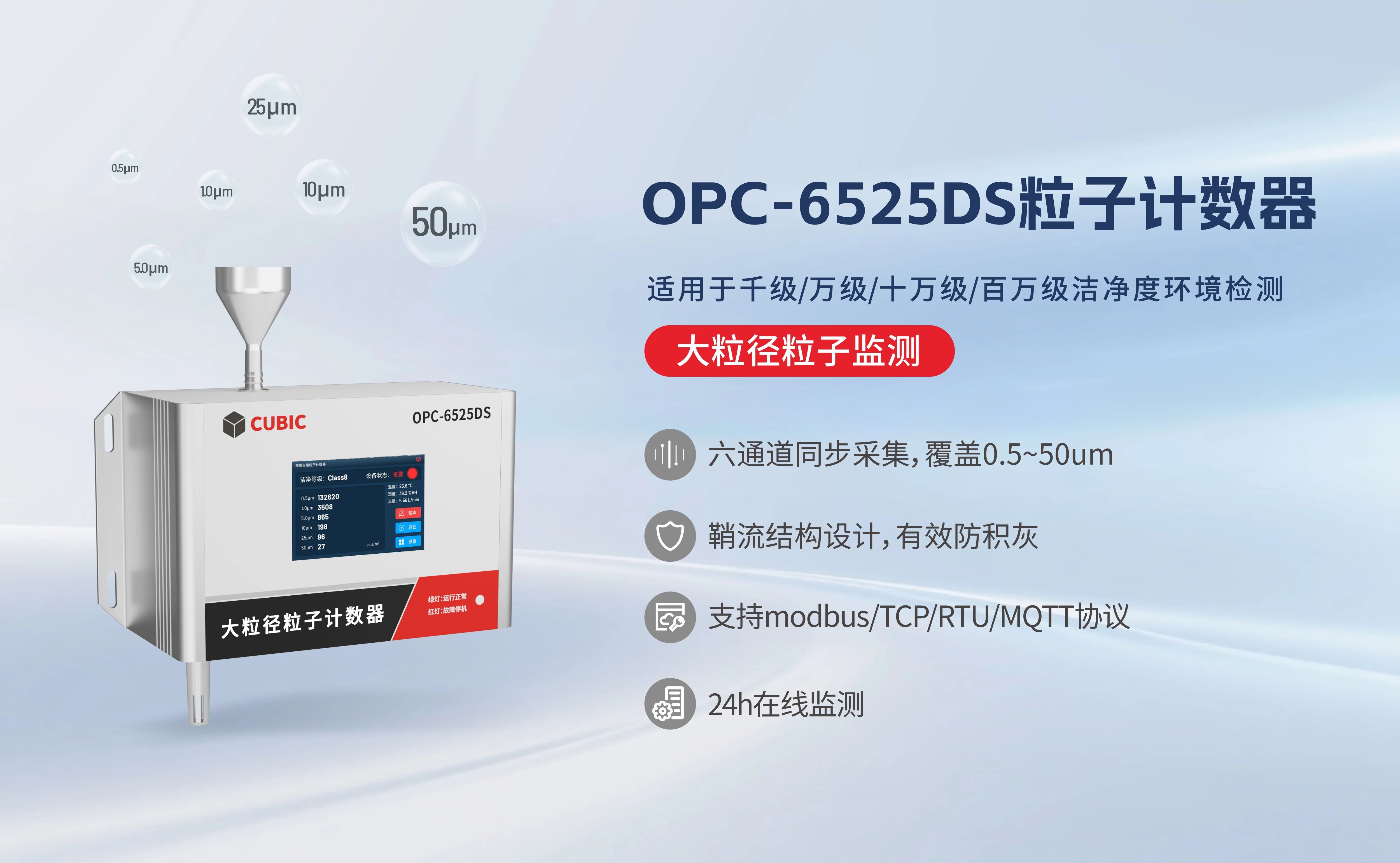 d31e9687fce0cfde5d42afab30018e48.jpg 破局大粒径“监测盲区”,为锂电生产升级安全防线