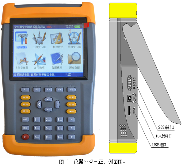 电力每日要闻“特种变比测试仪