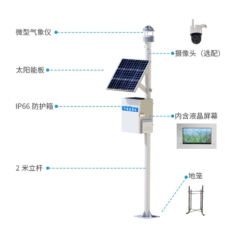 大气环境监测系统 大气环境监测系统