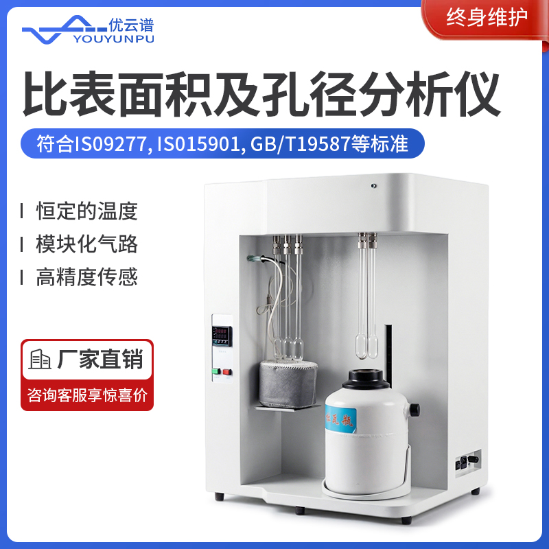 15.jpg 新品分享 | 全自动物理气体吸附仪:实现材料孔隙结构的高通量精准解析