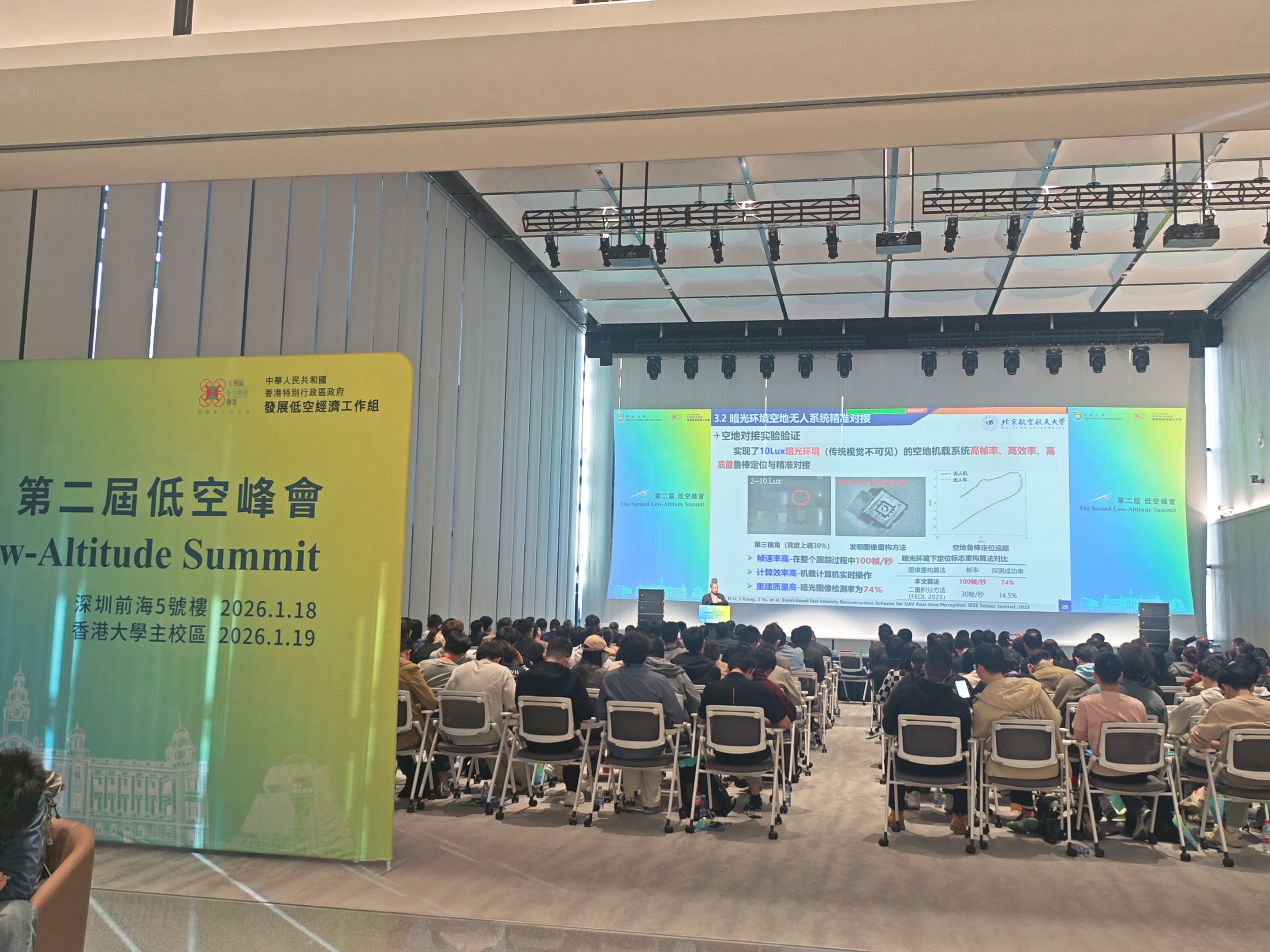 第二界低空峰會(huì)：聚焦低空經(jīng)濟(jì)