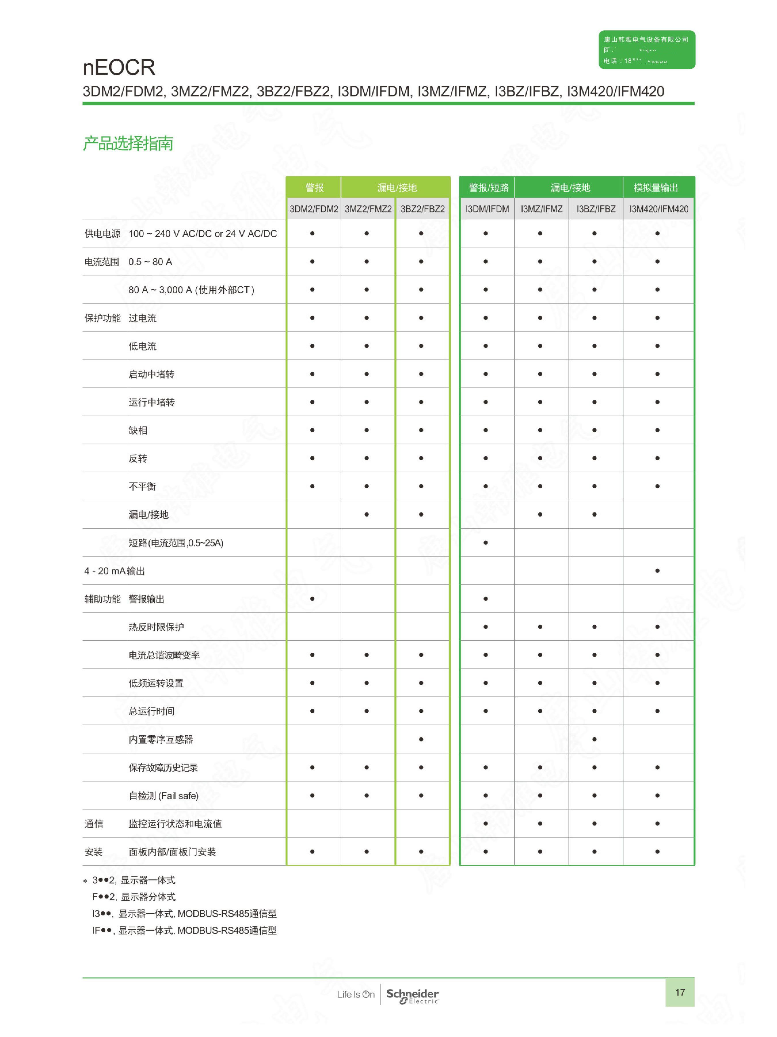 EOCR-i3DM施耐德電動(dòng)機(jī)保護(hù)器EOCRi3DM-WRDUHZ產(chǎn)品簡介