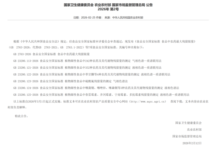 重磅來襲 | 新版農(nóng)殘國標(biāo)發(fā)布，皖儀科技助您快速了解新國標(biāo)之“變”