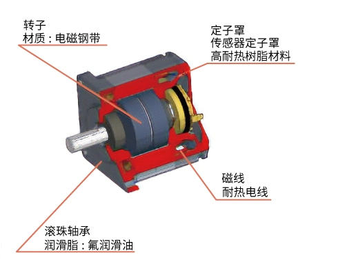a91393fe-8efd-4353-8139-0151e91582ff.png 新品发布!步进电动机αSTEP AR 系列日本东方马达orientalmotor