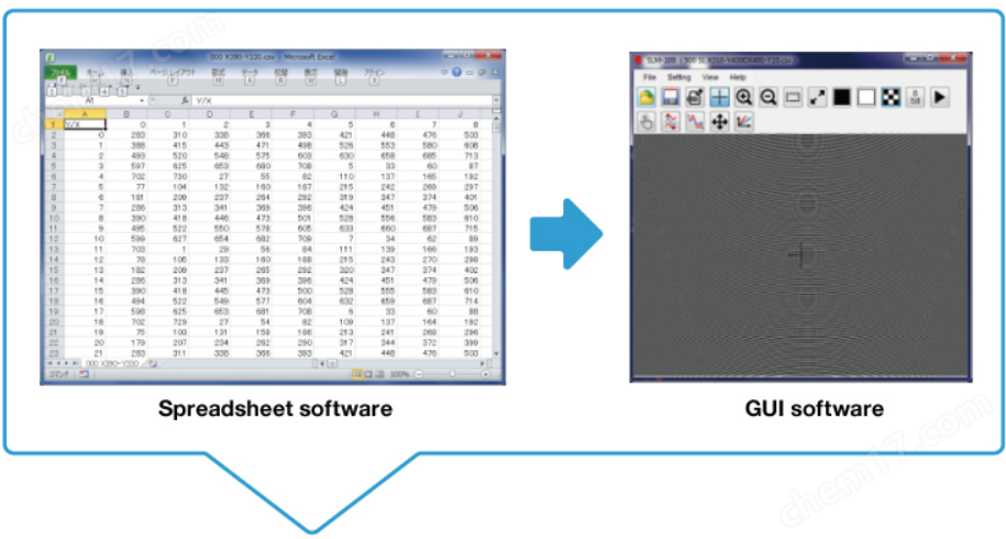 SLM200空間光調(diào)制器
