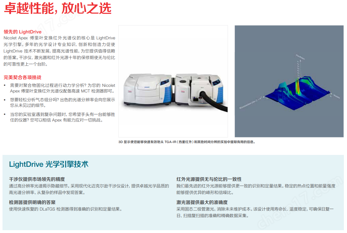 image.png 傅里葉變換紅外光譜儀