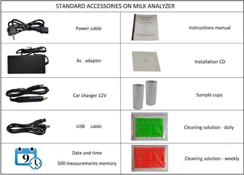 MILKOTESTER 牛奶分析儀Lactomat Rapid
