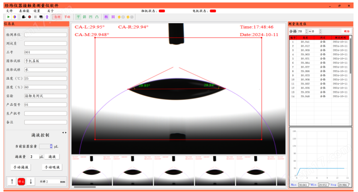 科研型接觸角測量儀