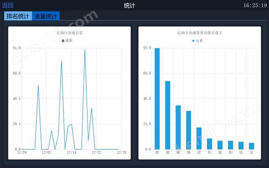 image.png 全自動液體工作站