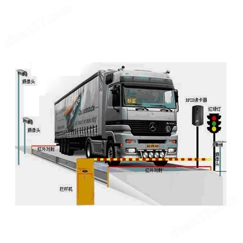 天津津南區(qū)建筑工地安裝100噸電子地磅 (1).jpg 全自動(dòng)無(wú)人稱重系統(tǒng) 稱重?cái)?shù)據(jù)可對(duì)接企業(yè)ERP