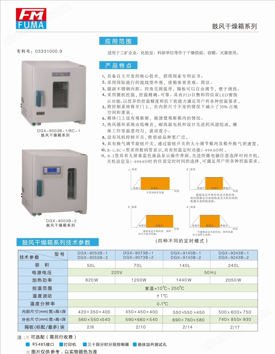鼓風(fēng)干燥箱系列.jpg 80L液晶電熱恒溫鼓風(fēng)干燥箱DGX-9073B-2