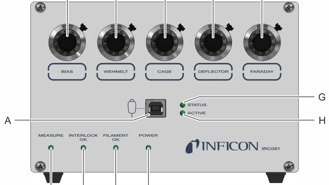 IRC081真空计控制器