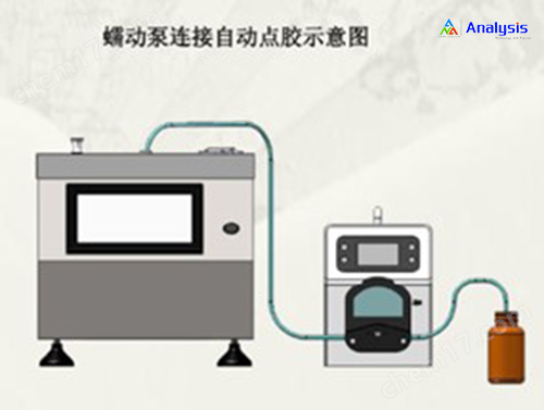 帶自動點膠6英寸安賽斯可編程勻膠機