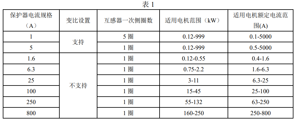 image.png 防爆型电动机保护器增安电机配套用