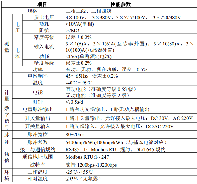 image.png 充电站计量适用导轨电能表