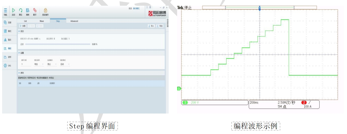 爱科赛博PRD2004E双向可编程直流电源
