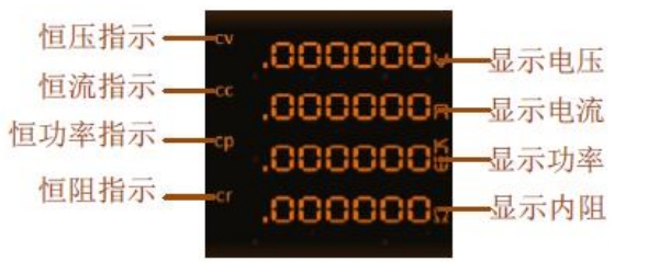 爱科赛博PRD2004E双向可编程直流电源