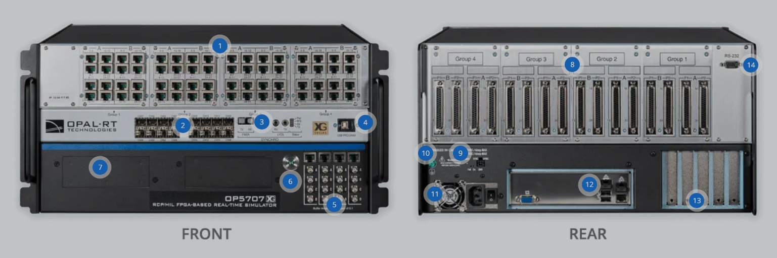 OP5707XG实时数字仿真器仿真机系统