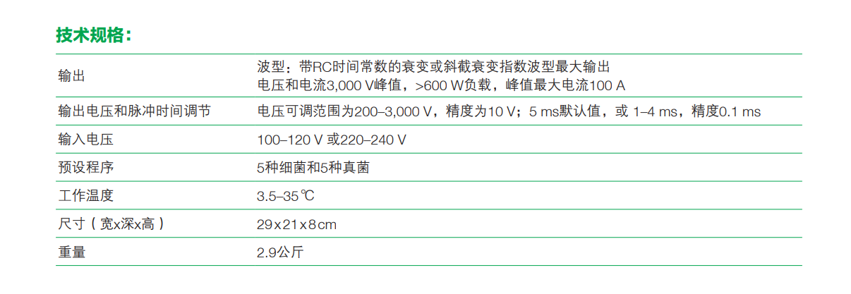 微信图片_20260916161857_44_30.png 美国伯乐电击穿仪电转化仪MicroPulser