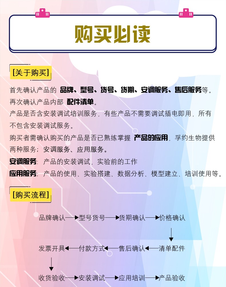 伯樂(lè)CFX Connect熒光定量PCR儀檢測(cè)系統(tǒng)