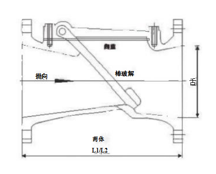 橡胶瓣止回阀