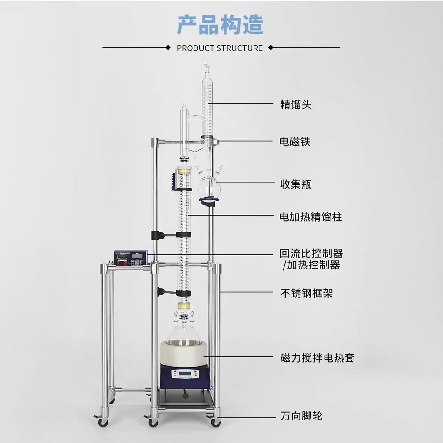 小型玻璃精餾塔 精餾反應裝置 可定制