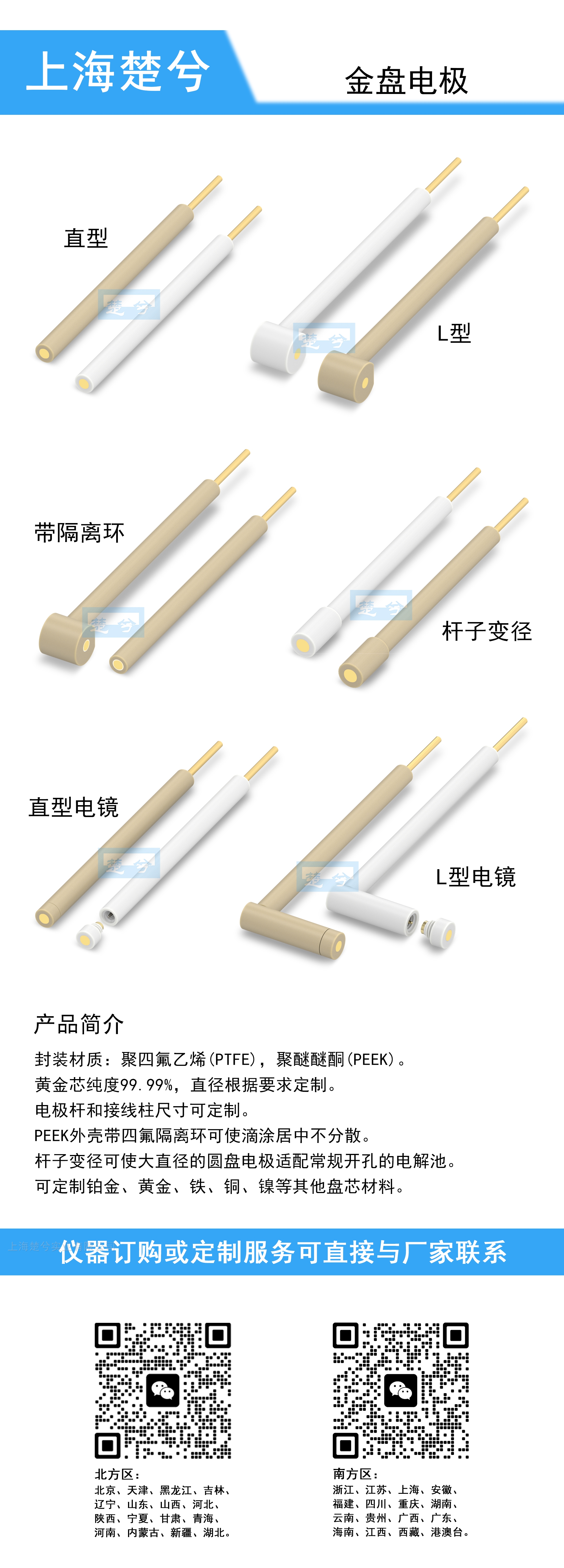 金盤電極