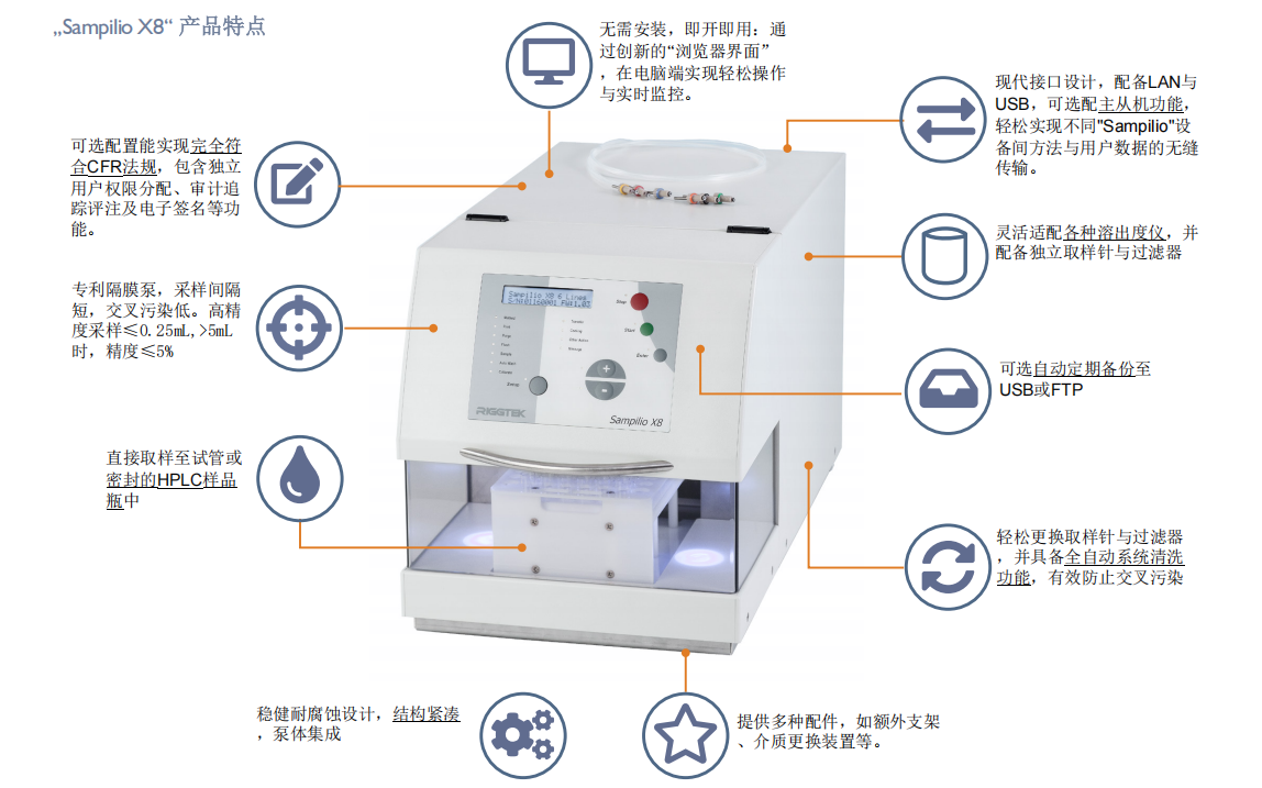 111.png 自动取样器