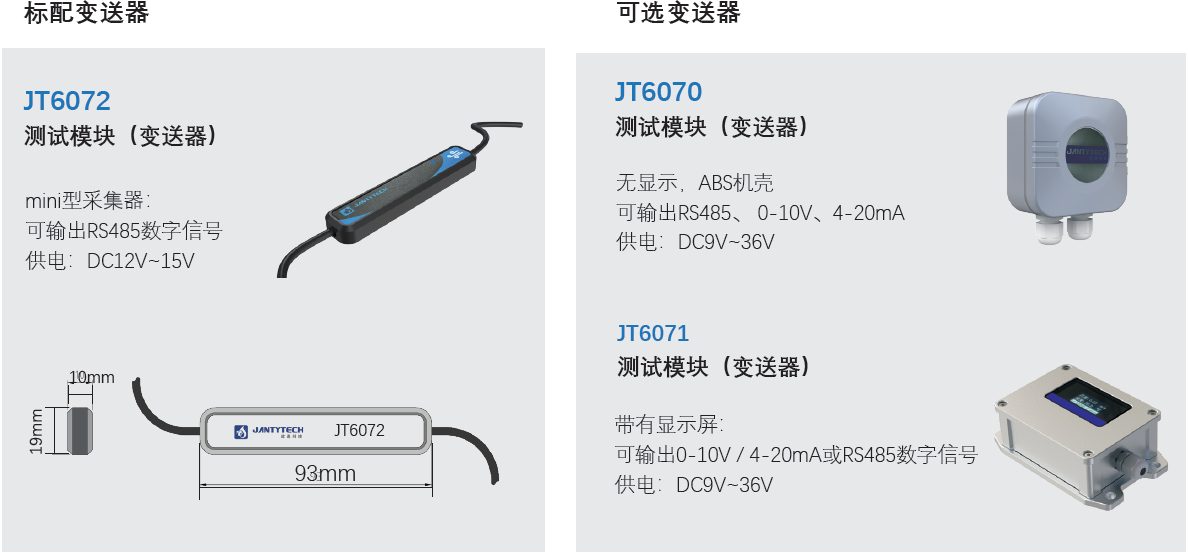 全向風(fēng)速傳感器