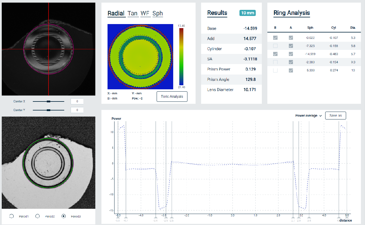 角膜接触镜光学分析仪