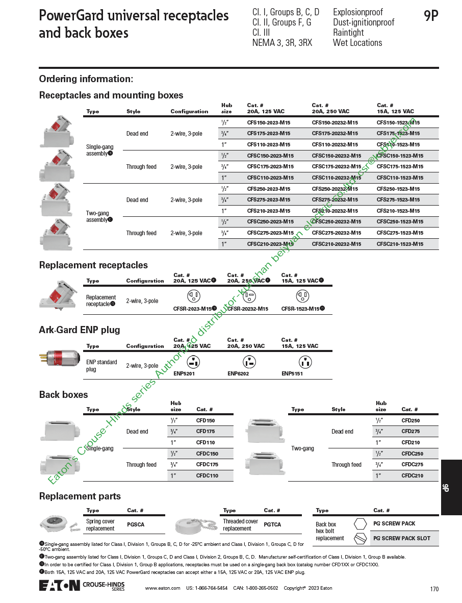 Crouse-Hinds cUL防爆插座CFSC250-1523-M15