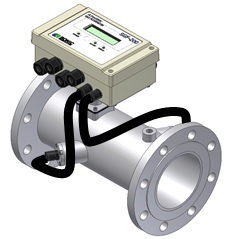 跨境SONIC索尼克超声波小型气体流量计